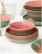 Pink & Green Dinnerware Sets Wholesale in China – A Perfect Fusion of Color, Design, and Commercial Value