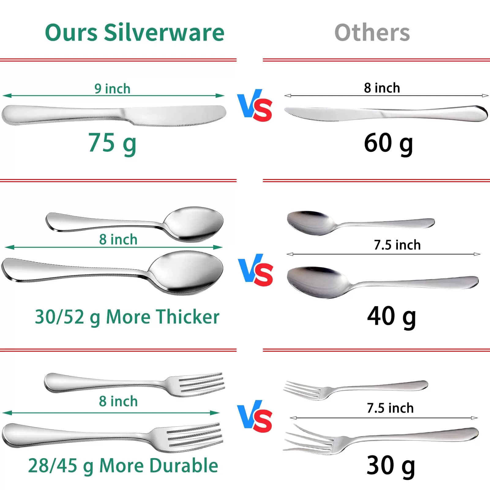 Cutlery Organizer Wholesale이있는 스테인레스 스틸은 제품 세트